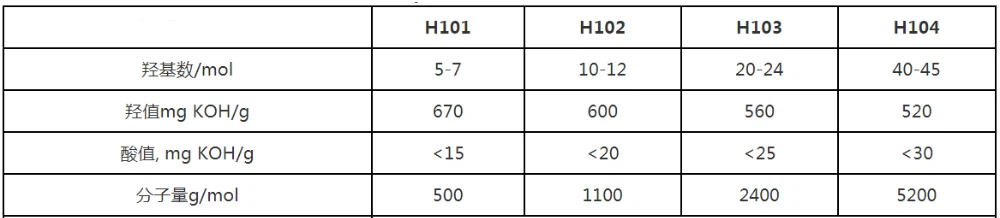 product-1000-218 product-1000-218